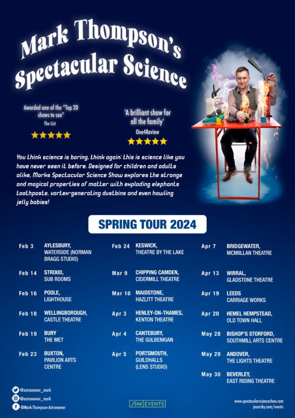 Mark Thompson’s Spectacular Science